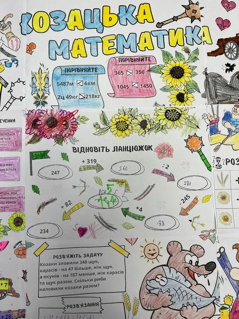 "Козацька математика"