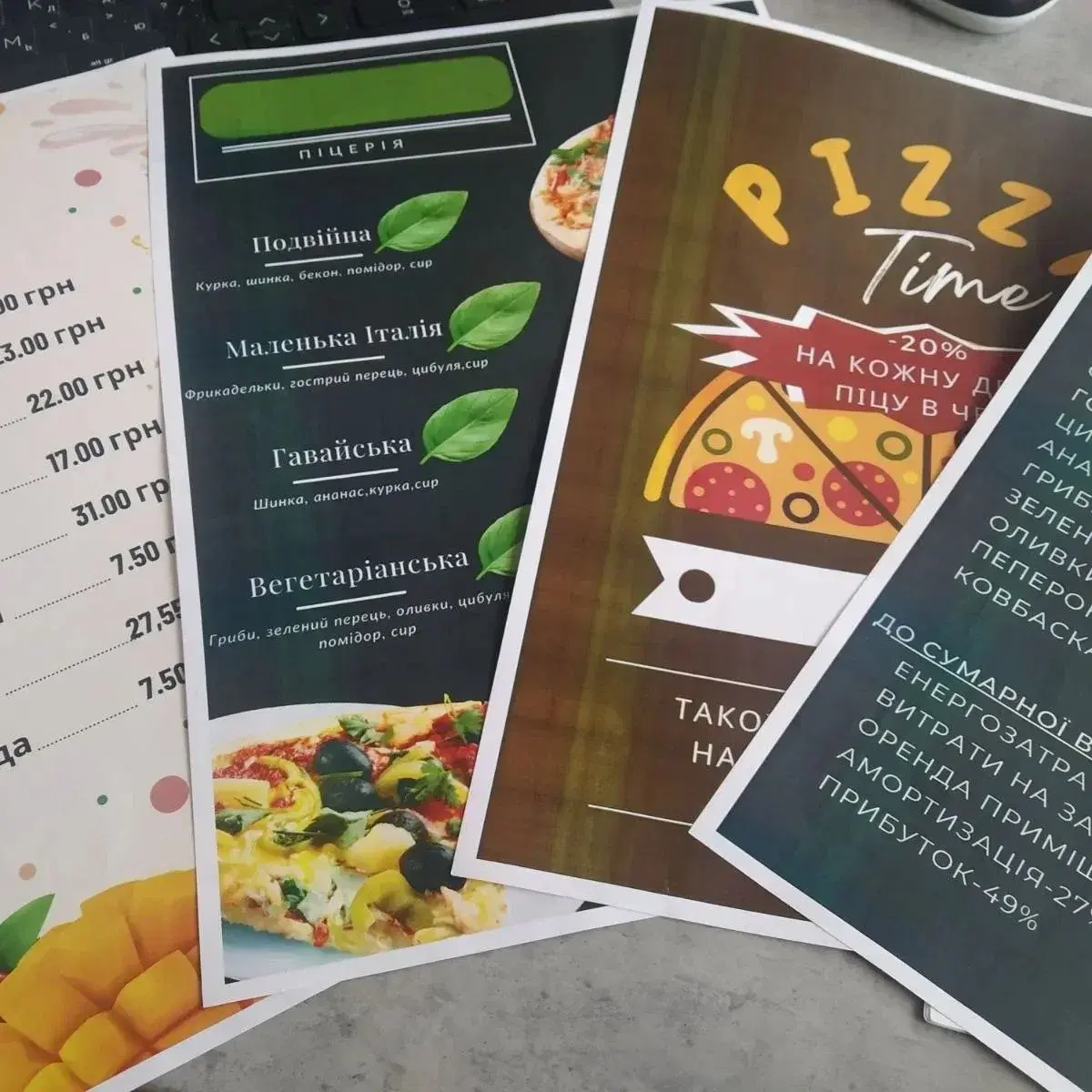 Інтегрований урок з фінансової грамотності та математики