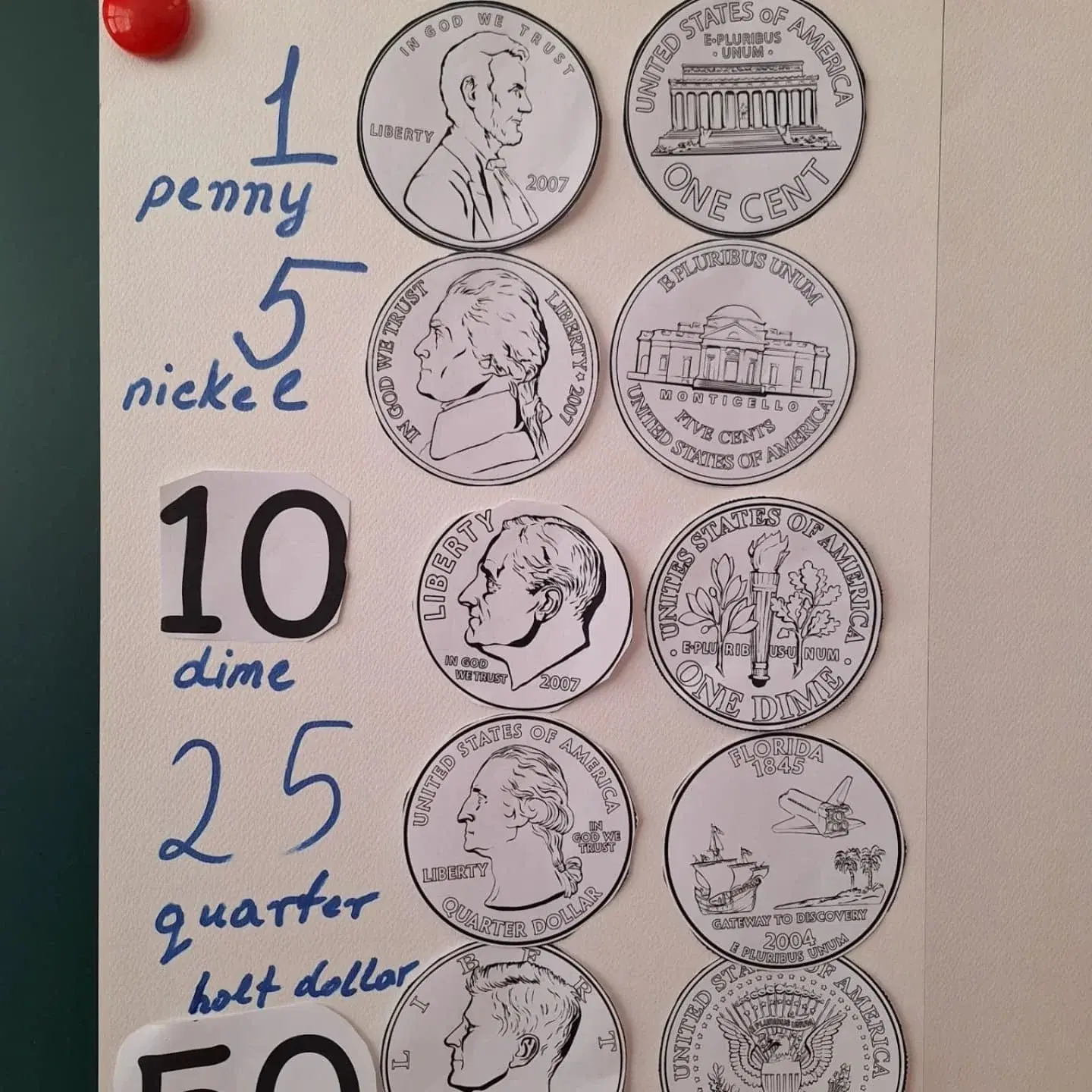 "Фінансова арифметика по-англійськи"